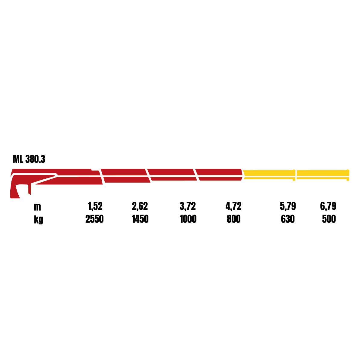 MAXILIFT 380.3 E