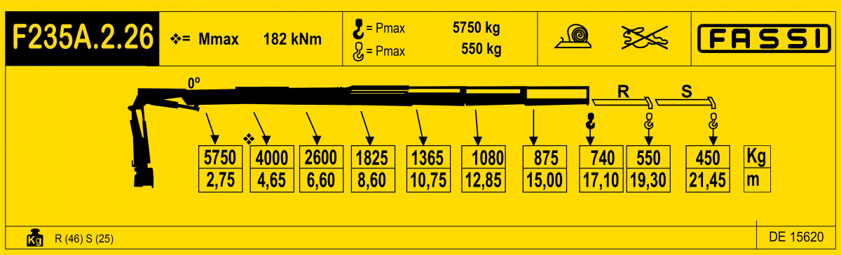 FASSI F235 A.2.26 E-DYNAMIC